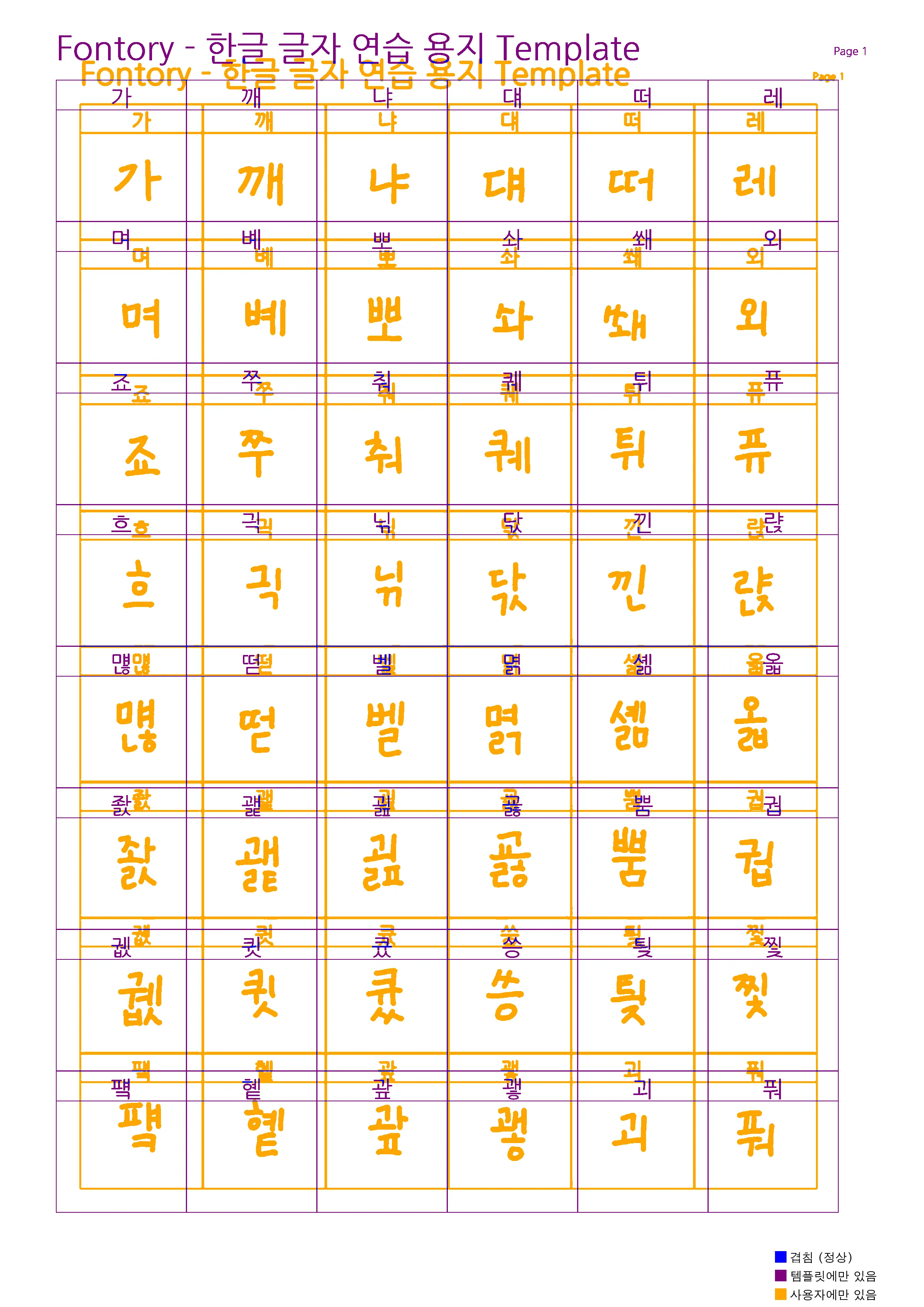 템플릿 무결성 검사 예시 - 왜곡된 템플릿
